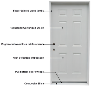 Portes <span class=keywords><strong>d</strong></span>'entrée extérieures <span class=keywords><strong>en</strong></span> acier modernes sur mesure avec cadre pré-assemblé - Product Image 1