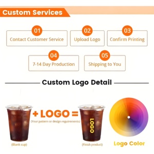แก้วกาแฟเย็นแบบใช้แล้วทิ้ง พลาสติก PET ใส 98 แคลอรี่ ขนาด 12, 14, 18, 20 ออนซ์ สำหรับเครื่องดื่มเย็น พร้อมโลโก้สั่งทำพิเศษ - Product Image 5