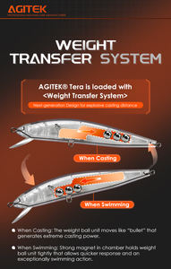 Leurre de pêche classique de 150 mm, appâts de qualité japonaise, <span class=keywords><strong>jerkbait</strong></span>, basse, brochet, swimbait, leurre professionnel - Product Image 2