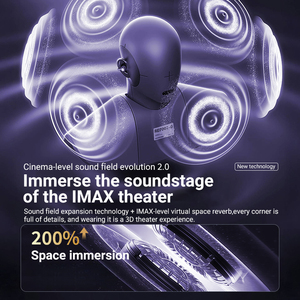 Наушники-вкладыши с Bluetooth - Product Image 3