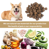 Pet Yuan suplemen kesehatan hewan peliharaan Protein tinggi penopang otot anjing pertumbuhan massal berat badan untuk anjing Bully