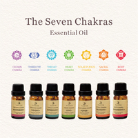 Huiles de chakra naturelles NATTH pour un bien-être holistique - Améliorez votre pratique de méditation avec notre mélange équilibrant