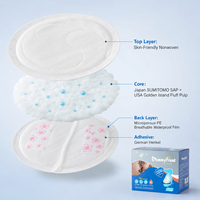 MummyFriend Almohadillas Absorbentes Desechables Tridimensionales y Transpirables para Lactancia, con Pulpa de Madera SAP y Tela No Tejida de Aire Caliente para Maternidad