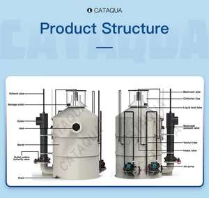 Écumoire de protéines d'équipement d'aquaculture de conception compacte certifiée CE de 30m ³/h pour nano et petits aquariums marins - Product Image 5