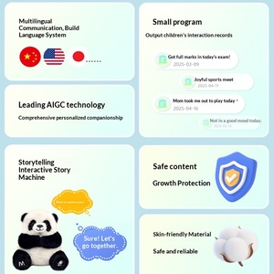 Giocattolo Educativo per Bambini AI Panda Interattivo Parlante, Regalo di Compleanno e <span class=keywords><strong>Attività</strong></span> Familiari, Direttamente dalla Fabbrica - Product Image 6