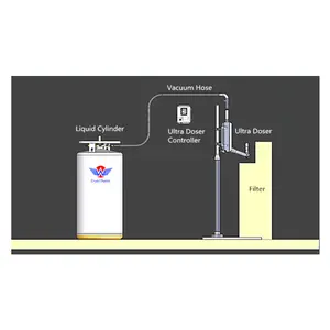 Low Price 600 Bpm 220V Oil Fresh Keeping Liquid Nitrogen Doser For Mineral Water Pesticides