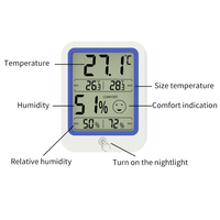 Thermomètre hygromètre numérique à grand écran LCD avec rétroéclairage pour pièce, entrepôt, laboratoire, terrarium en couleur blanche