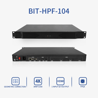 Bitvisus 4K Multi-Projection Sync Passive 3D Fusion Pro AV Warping Blending Correction Géométrique pour Processeur Vidéo Splitter