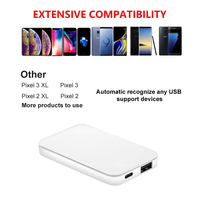 Cargador de Pared Plano de Carga Rápida USB Tipo C de 20 W con Tecnología GaN para iPhone, Precio de Fábrica, Venta Caliente, OEM ODM