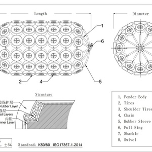 Defensa Neumática Marina de Caucho ZHH, Directo de Fábrica, Defensa de Caucho Natural de Baja Fuerza de Reacción para Atracado de Embarcaciones - Product Image 6