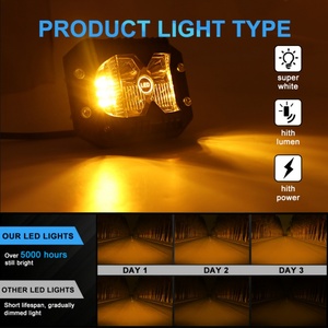 Automotive Flush Mount LED Off-road ATV Car <b>Light</b> <b>Strobe</b> Shooting Lamp DRL 4X4 Headlights Universal 3 Inch 40W Headlamp - Product Image 6