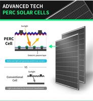 Jinko Type N Panneaux solaires monofaciaux 585 W Panneaux solaires JKM580N-72HL4-V Jinko OEM Panneaux solaires monofaciaux 580 W