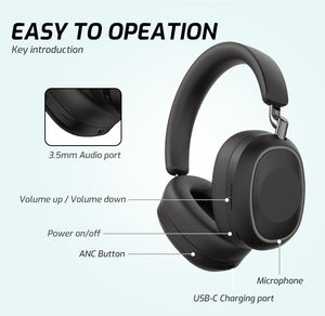 Casque sans fil supra-auriculaire Qualcomm QCC3084 avec ANC hybride, indicateur LED et étanchéité IPX5 pour les voyages - Product Image 4