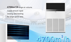 Aire Acondicionado Comercial de Piso Split Big 4700Airflow 28KW 10TON, Automático, R-410A, para Oficina e Industria - Product Image 4