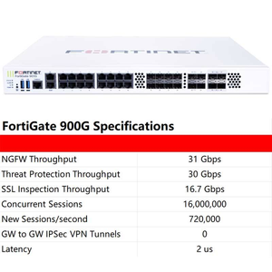 Pare-feu de nouvelle génération Fortinet FortiGate 900G 901G NGFW pour centre de données avec emplacements SFP+ 10G et haute disponibilité - Product Image 5