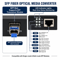 Convertisseur de média fibre optique SFP 1000 Mbps, conception de module universel, boîtier métallique, entrée DC5V