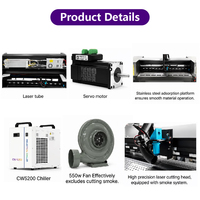 Plotter de Corte Láser RF de 45W, Máquina de Alta Eficiencia para Corte y Grabado de Vinilo Termotransferible HTV de 2.2mm