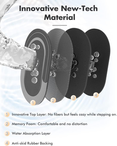 Tappetino da <span class=keywords><strong>Bagno</strong></span> Personalizzato CF, Antiscivolo, ad Asciugatura Rapida, in Fango di Diatomee, Super Assorbente, <span class=keywords><strong>Impermeabile</strong></span>, per Pavimento e Vasca - Product Image 6