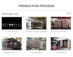 Papel de <span class=keywords><strong>Lija</strong></span> de <span class=keywords><strong>Agua</strong></span> con Grano de Diamante <span class=keywords><strong>para</strong></span> Automóviles, Suministro de Fábrica, OEM, 3m, <span class=keywords><strong>80</strong></span> Hojas, Impermeable, Látex, Abrasivo, Carburo de Silicio/Oxido de Aluminio - Product Image 4