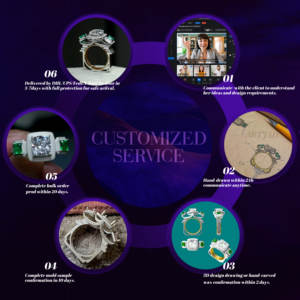 Anillo de Esmeralda Muzo y Diamantes Cultivados en Laboratorio, <span class=keywords><strong>Oro</strong></span> de 9K, Diseño Versátil 3 en 1, Alternativa de Alta Joyería de Lujo a un <span class=keywords><strong>Precio</strong></span> Accesible - Product Image 6