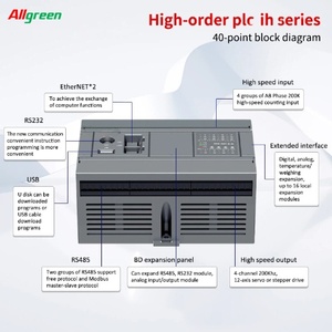 Contrôleur logique programmable série JH 16-60 points avec Ethernet RS485 pour l'automatisation CNC - Product Image 2