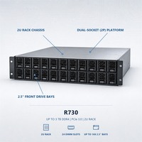 Serveur Rack 2U PowerEdge R730 Intel Xeon 64 Go d'occasion le plus vendu en STOCK à prix avantageux