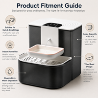 Distributeur d'eau automatique pour chat et chien, écran LCD, chauffage à température constante, grand réservoir d'eau, facile à nettoyer, séparation propre/salissure