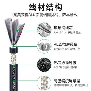 Câble plat blindé AICHE TECH UL20267 34 broches, gaine en aluminium, âme en cuivre, faisceau de câblage industriel pour armoire PLC - Product Image 4