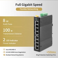 SH LINK SH-GML0008-P Switch Industrial Gigabit Administrado Lite de 8 Puertos Full-Duplex/Half-Duplex con ERPS, Ring, QoS, VLAN, 16Gbps para Ciudad Inteligente