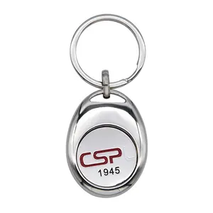 Factory Shopping Cart Euro Blank Token Holder Trolley Coin Key Chain For Supermarket Trolley