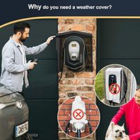 Accessoires de protection pour borne de recharge de véhicule électrique WallBox, couverture de toit en acier inoxydable, résistante aux intempéries