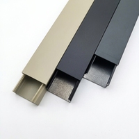 Fabricant de conduits électriques en aluminium thermolaqué OEM ODM, sur mesure (taille et couleur), sans halogène et ignifuges