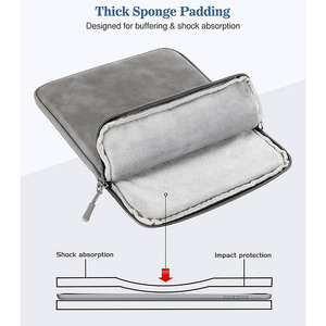 Maletín Ligero para Computadora Portátil de Viaje de Negocios al por Mayor, Funda Protectora Impermeable para Macbook, <span class=keywords><strong>iPad</strong></span> y Laptop - Product Image 4