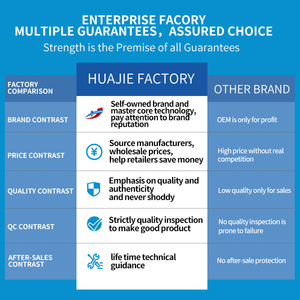 Jianmei 3-6m الكنيسة حزب كاميرا رافعة ذراعية تحكم ذراع رافعة كاميرا جيمي سعر اندي الجيب كاميرا كرين - Product Image 4