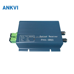 Receptor Óptico OR23W FTTH CATV WDM AGC con Ancho de Banda de 47-1002MHz y Longitudes de Onda de 1310/1490/1550nm - Product Image 3