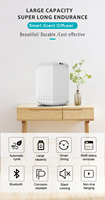 Diffuseur d'arôme commercial de machine de parfum d'air de zone moyenne de Havc Smart