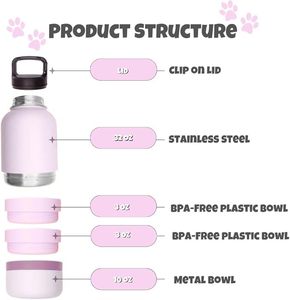 3 32oz/64oz Portable Stainless Steel Double Wall Insulated Non-Slip Leak-Proof Dog Water Bottle Bowls for Outdoor Use - Product Image 3