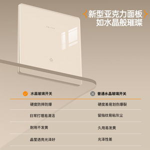 ปลั๊กไฟอะคริลิคบางพิเศษ 86 แบบ 5 ช่อง ติดผนัง พร้อมสายดินมาตรฐาน 220V - Product Image 5