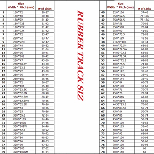 Cingolo in gomma 250x52.5x76 per miniescavatore compatibile con <span class=keywords><strong>NEW</strong></span> <span class=keywords><strong>HOLLAND</strong></span> E20.2SR E22.2SR NHK20SR3R NHK22SR3C - Sottocarro - Product Image 2