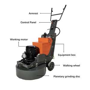 Huiteng Workshop Floor <b>Concrete</b> Grinding Machine Industrial Floor Renovation Equipment - Product Image 2