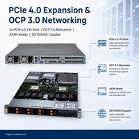 Server Rak Supermicro Asli -1125hs-Tnr X13/H13 Hyper PCIe 5.01 1U 2CPU Prosesor AMD Epyc Seri 9004