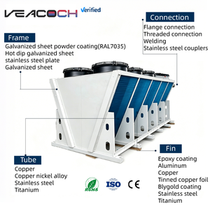 Raffreddatore e Condensatore Adiabatico con Ventola Assiale, Protezione IP54, per Sistemi di Dissipazione del Calore in Data Center e Centrali Elettriche - Product Image 6
