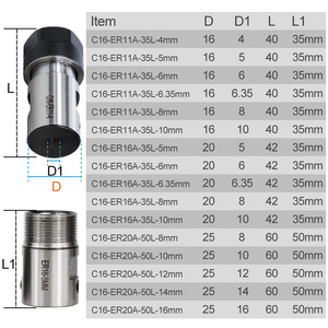 ER11/ER16/er20 Nut Chuck trục chính máy cắt thanh tay áo cho máy khắc trục động cơ cắt & hình thành công cụ - Product Image 2
