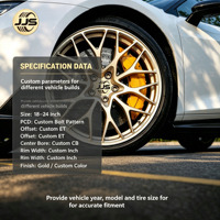 Rines Forjados JJS Golden Multi Spoke de 17 18 19 20 21 22 Pulgadas, Rines Luch Stance 5x108 5x112 5x114.3 Compatibles con Porsche BMW Audi Mercedes