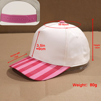 Gorras de Béisbol de Alta Calidad al por Mayor, Ecológicas, con Logotipo Personalizado, de Dos Tonos, 5 Paneles, Gorra de Béisbol de Color Sólido 2026 para Mujer