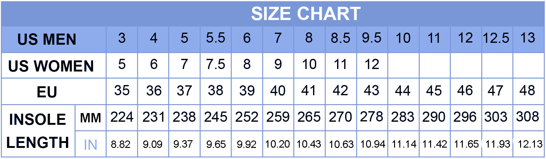 Italian Shoe Size Us 41 Sneakers It 36 To Us Shoe Size Size Guide