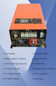 Latest Technology 3kw Low Frequency Solar with 30A 60A Mppt Solar Controller and Can Add WIFI Function - Product Image 6