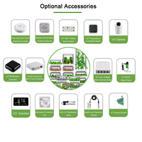 Système économe en énergie Système hydroponique Cabinet Jardin intérieur intelligent