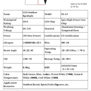 2025 Factory OL-43 100Lm/W LED Energy Efficient High Brightness IP65 Inground <b>Lawn</b> <b>Lights</b> Decorative Outdoor Lighting Bulk - Product Image 3