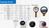 Yousee 2,1 Zoll IPS Rundes Smartwatch LCD-Display-Modul mit 480*480 Auflösung MIPI-Schnittstelle ST7701S IC Touch Optional